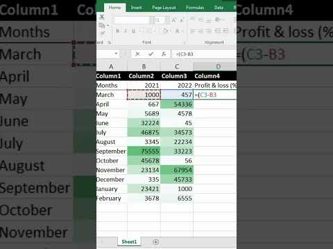 Excel Interview Question / excel formulas - loss data and profit  #newtrend #exceltricks #trending