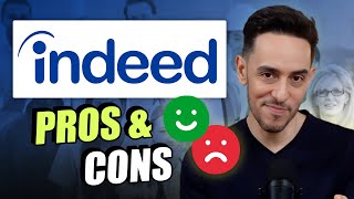 Is Indeed Worth It in 2025? Honest Review