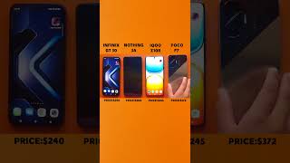 Infinix GT 30 vs Nothing 3A vs iQOO Z10R vs Poco F7 ⚡ Gaming BEAST 2025 Battle 🎮 #sanwaretech #short