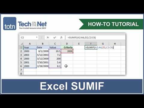 How to use the SUMIF function in Excel