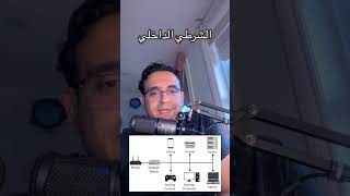 الفرق بين ال Switch vs Router. #ccna #اهميه #اكسبلور