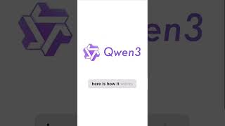 Build Full Apps & Websites with Just a Prompt! | Qwen 3 Is the Future of AI | AI Unlocked Ep.29
