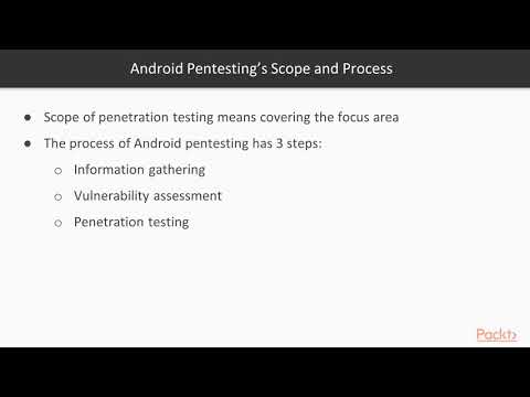 55 Scope of Android Pentesting