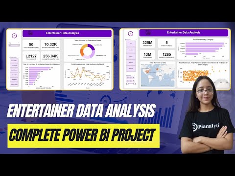 Entertainer Data Analysis Using Power BI | Data Visualization | End to End Project