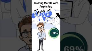 Boosting Morale with Simple Acts #hr #interview #interviewtips #interviewguide #interviews