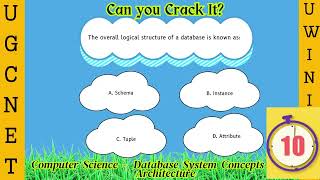 U win I win #UGC NET - COMPUTER SCIENCE #Preparation #UGCNET #U win I win #Shorts