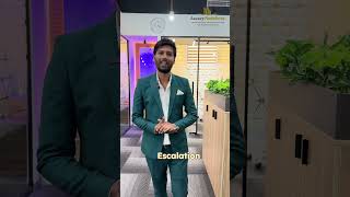 Smart Investing Starts Here | Rental From Day 1 | Luxury Redefines