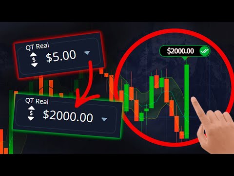 $2,000 IN 5 MIN ON BINARY OPTIONS | STOP LOSING WITH FREE TRADING ROBOT FOR POCKET OPTION
