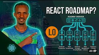 React JS Full Course in Amharic | Lesson 0 – Full Course Outline & What You’ll Learn