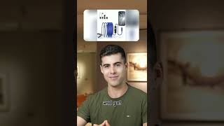 Endoscope Camera with Light Review #shorts #gadgets #tech #review