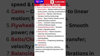 Key Concepts in Theory of Machines (Mechanical Engineering): #facts #engineering #viralvideo