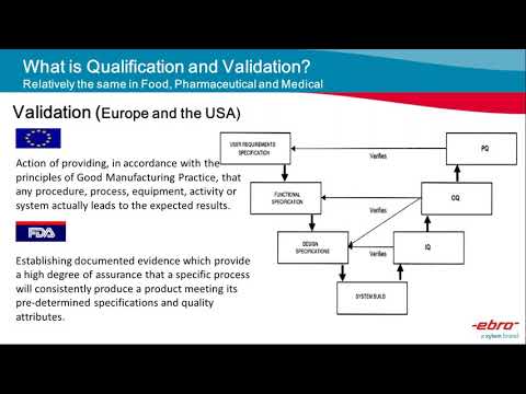Ebro Feb 21st Webinar   Process Qualifications and Validations in Food, Pharma and Medical Industrie