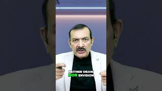 Can you visualize N-dimensional Hyperspace  | Mentor Sandy explains | Billion Hopes