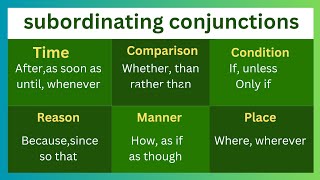 conjunction | types of conjunctions| conjunctions in english grammar