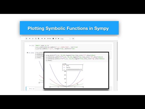 Plotting symbolic functions in Sympy