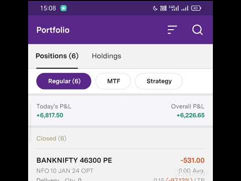 Daily profit without loss strategy.. 10 Jan 2024