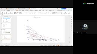 PM (MAY 2026 DIET) LINEAR PROGRAMMING