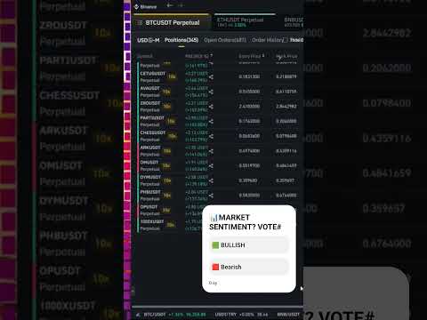 Everything Changed Today: We Hit 3,372 USDT! - Algo Trading Bot | Otomatik Kripto Trade 🔥