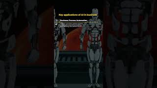 Top AI Applications in Business | AI for Automation #ai #technology  #businessautomation