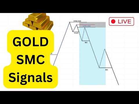 Live Forex Trading Signals SMC (GOLD - XAUUSD) Smart Money Concept