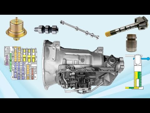 Hydraulically Controlled Automatic Transmission