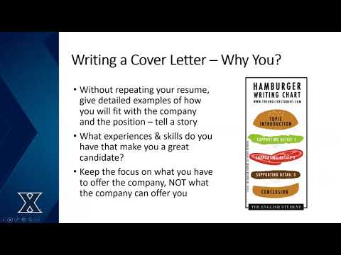 Writing a Cover Letter