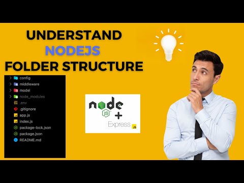 Unlocking the Secrets of Node.js Express: Understanding Its Folder Hierarchy