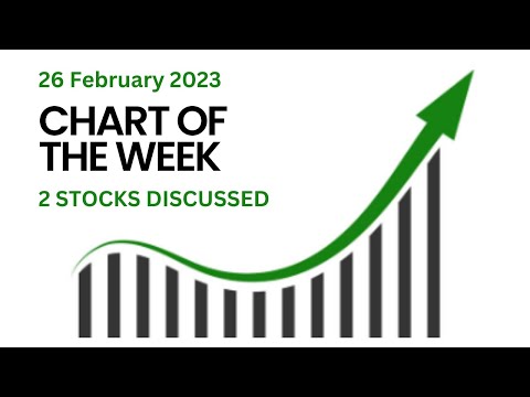 Chart of the Week - 26 Feb 2023