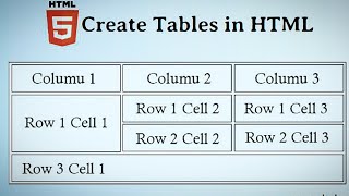 cellspacing and cellpadding in html web development | web design😎😎