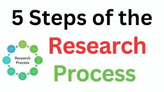 what is research process | 5 steps of research process | Process of Research | step By step guide