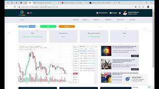 Withdraw $ 2302 profit from TECHVISION.