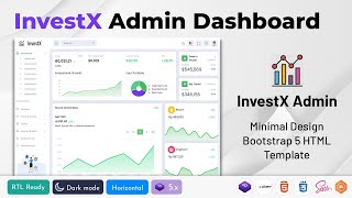 Interactive Stock Market Dashboard for Real-Time Analysis, Portfolio Tracking, and Insights