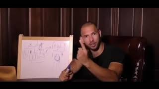 Hustler’s University Lessons 1-10