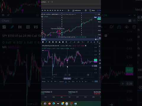 Custom Pine Script Strategy and Indicator video series part 1.c- #trading #tradingview #shorts