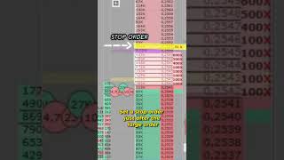 Simple Scalping Strategy | Order Book Trading Strategy