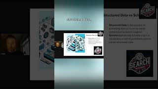 Structured Data vs Schema Explained #schemamarkup #contentoptimization