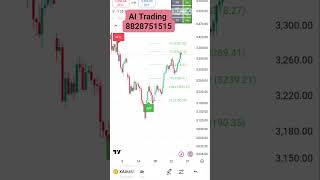 XAUUSD Trading #fx #xauusdgold #golddigger #goldtrading #AI #AITrading #USDT #dreamlifestyle #short