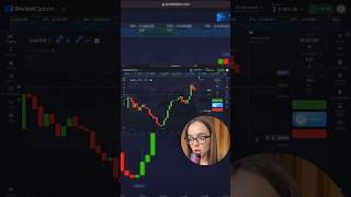 Easiest way to earn money #binaryoptions #trading #binarytradingforbeginners