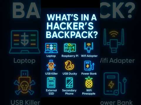 🎒 What's in a Hacker's Backpack?  Cyber Tools Explained 🔐 #youtubeshorts #youtube #india #usa #world