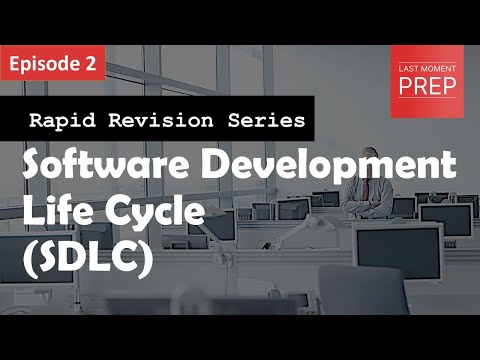 Software Development Life Cycle (SDLC) Explained | Rapid Revision Series | Episode 2 | #coding