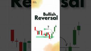 Bullish Reversal Trade Entry Technique #shorts