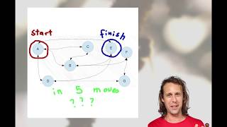 Weird Trick with Adjacency Matrices
