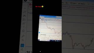 Catch Btc 🤑 Btc dump brother 💸🤑🤑 make money 50/50 trade's available #bitcoiners #gainbitcoin