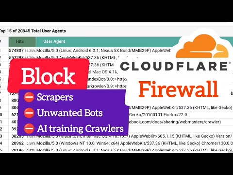 Block unwanted Crawlers using Cloudflare Firewall