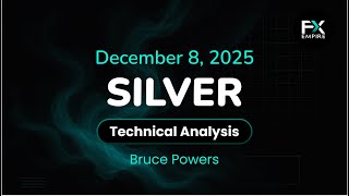 XAG/USD Price Forecast Today, Technical Analysis (December 08): Silver Retains Advance