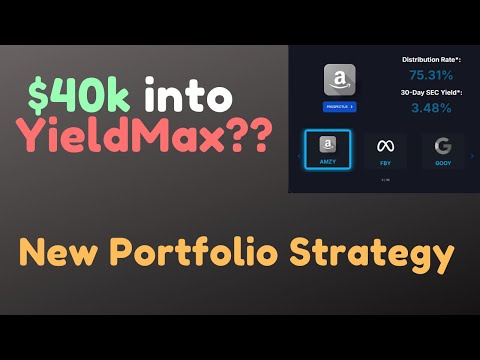 $40k into this Dividend Stock?? [ YieldMax ] ~Portfolio Update