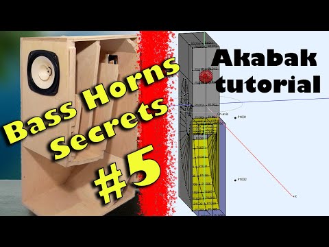All about horn speaker design-8