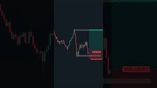 Trading like a pro #trading #forex #crypto