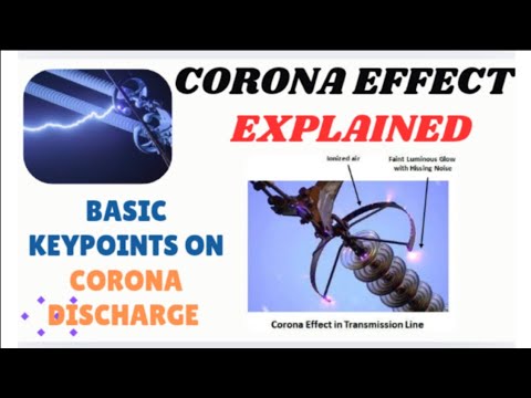 What is Corona discharge/effect in detail #viralvideo