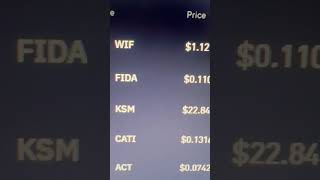 TODAY’S TOP 5 CRYPTO COINS GAINED MORE THAN 20%🪙🔥📊📈 #cryptocurrency #crypto #trendingcoin